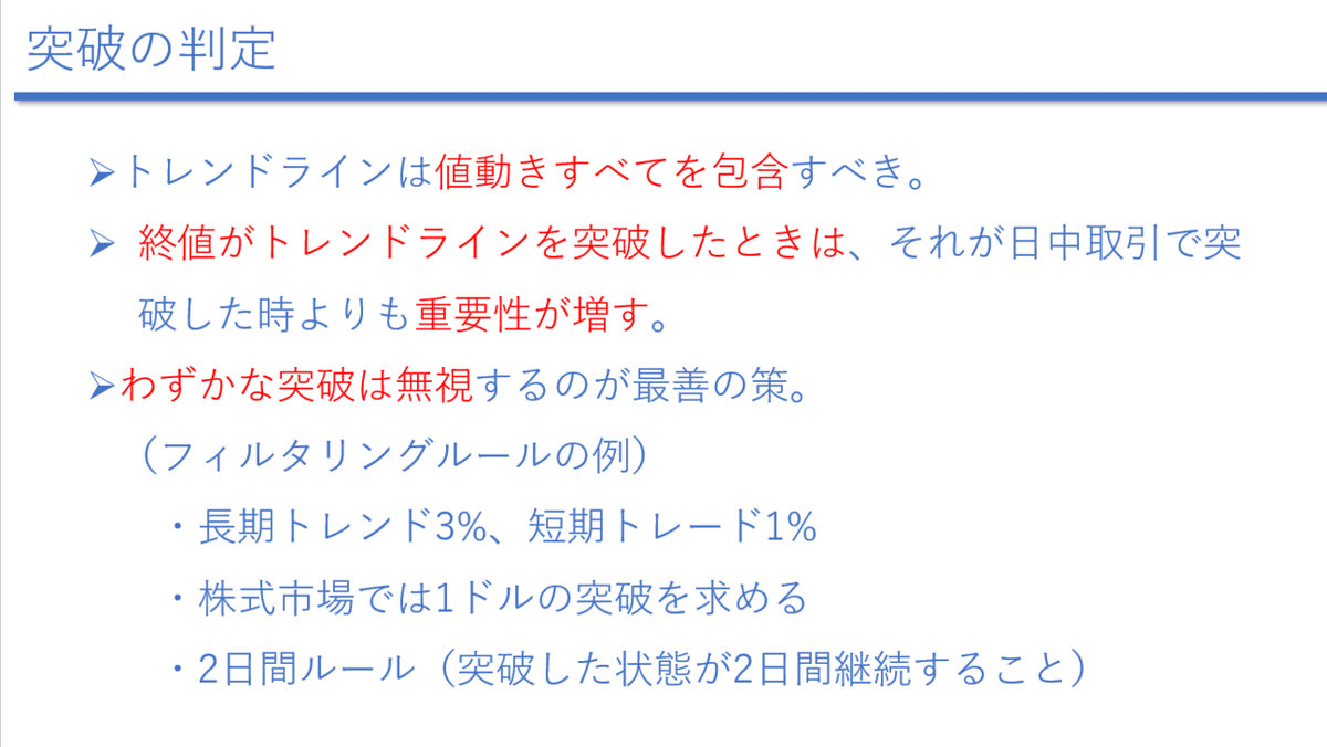 20210123_突破の判定