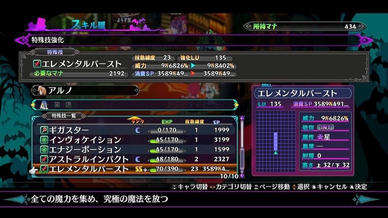 ディスガイア6体験版を遊び尽くす会 Feenal Note
