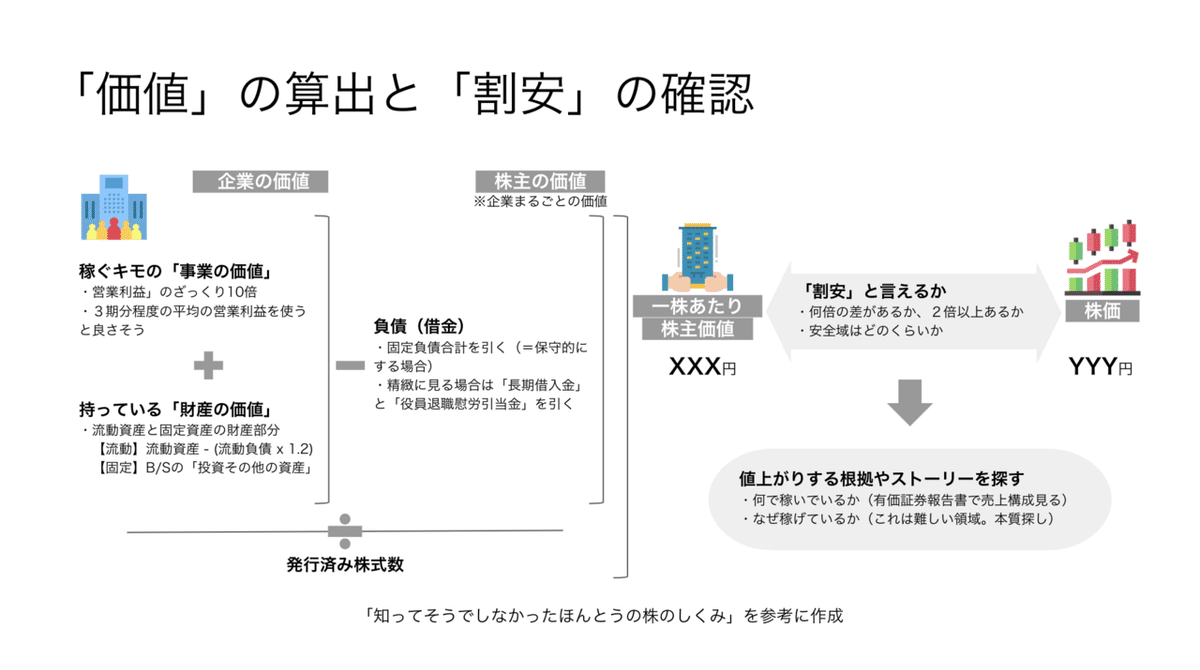 「株」このデータを読んで儲けろ メガ盛「株ドリル」億を儲けた“鬼神プロトレーダーの技術”全部