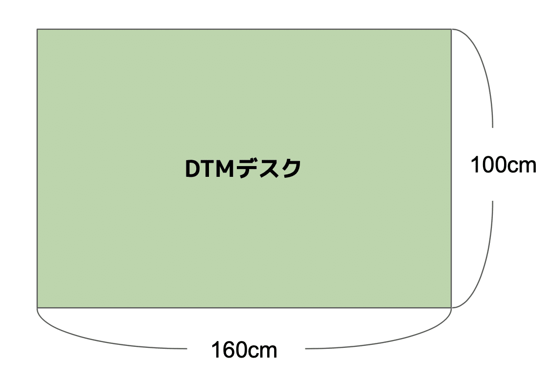 スクリーンショット 2021-01-22 19.41.02