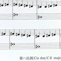 ドラクエ序曲をピアノ初心者用に編曲しました 音楽家 野口幸太 Note