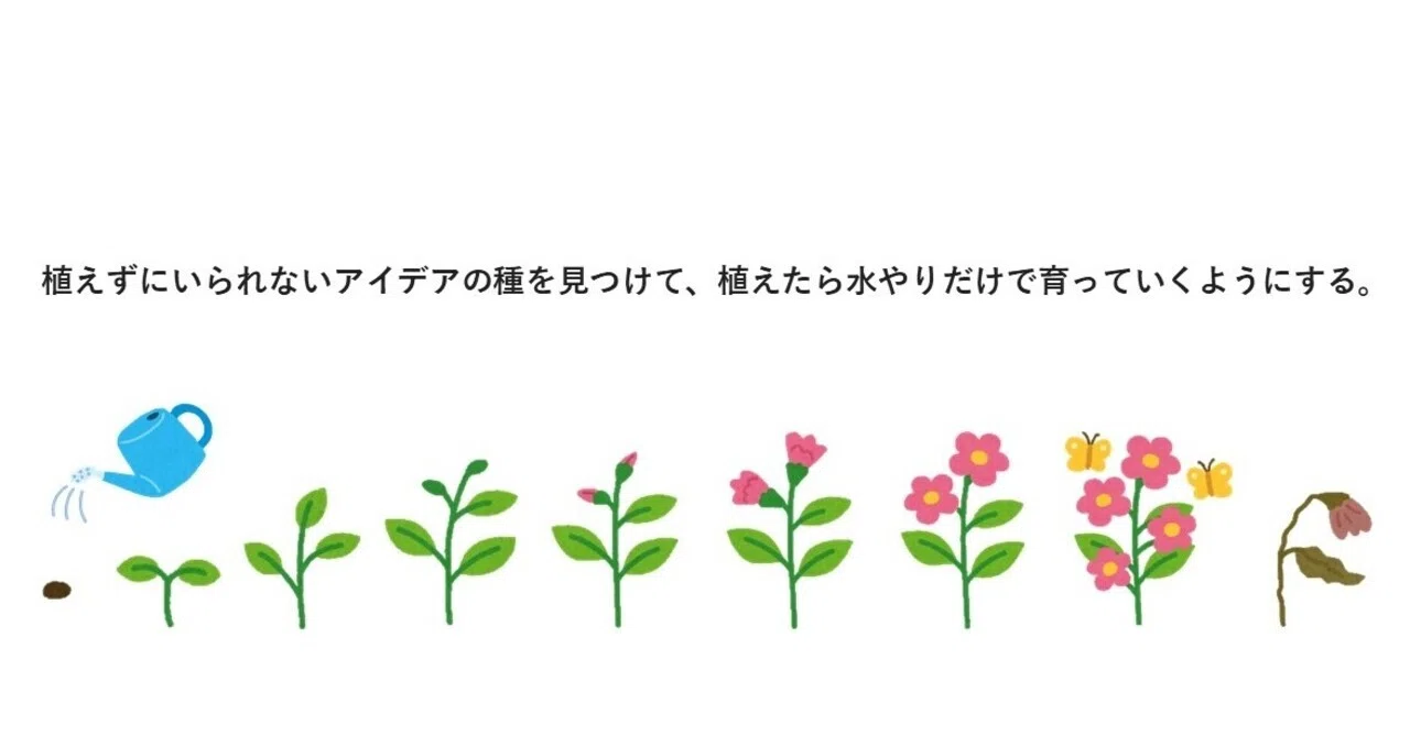 アイデア実行術」の極意 ～発想術と合わせて学んでほしい、行動の3 
