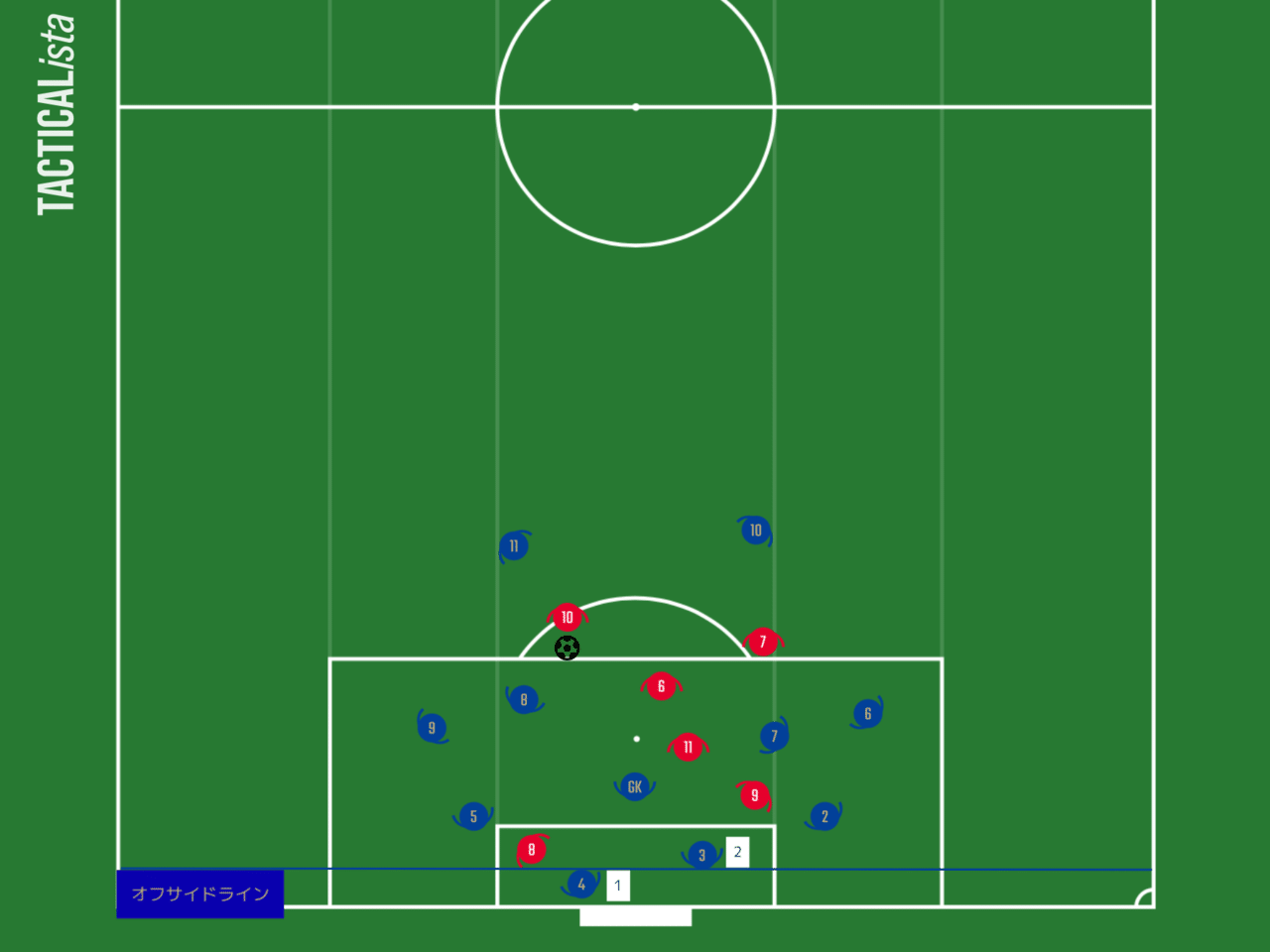 ルール解説 Y Note ルール解説 Y Note