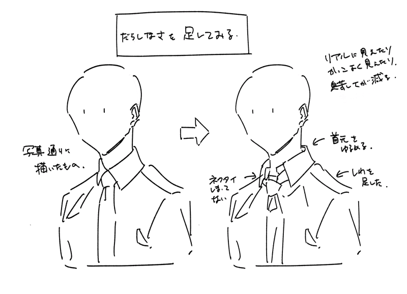 ネクタイ 描き方 ワイシャツ ネクタイ 描き方