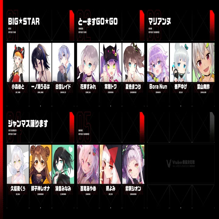 VTuber最協決定戦ver.APEX LEGENDS Season2 1/24 開始時間17:00～ 出場