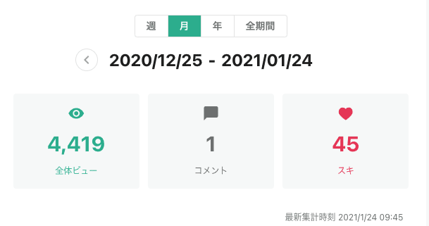 スクリーンショット 2021-01-24 11.38.20（2）