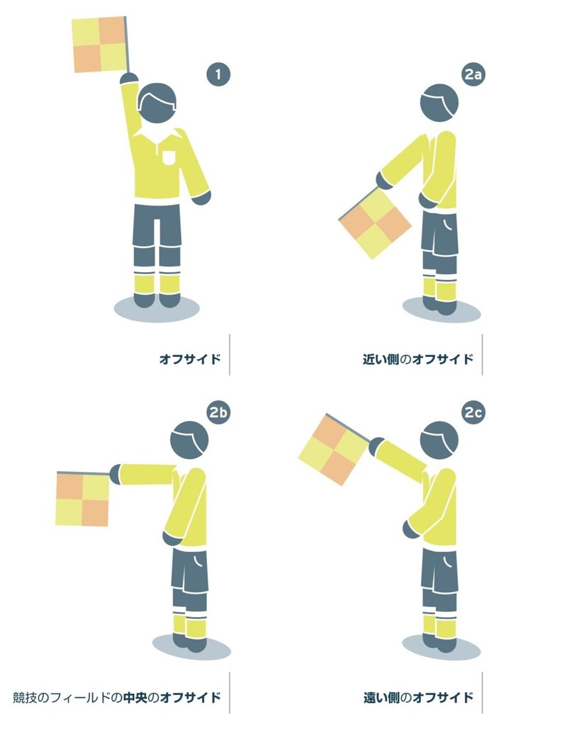 ルール解説 Y Note ルール解説 Y Note