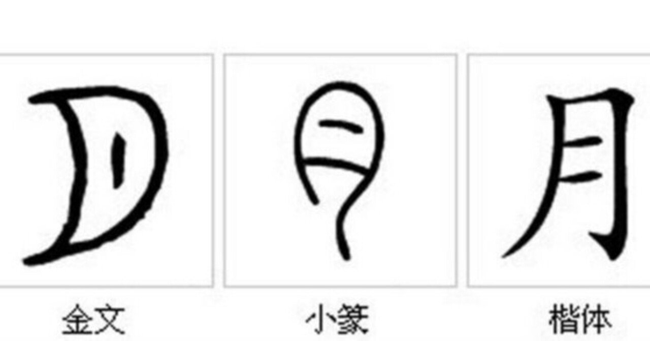 Dの意味は月 One Piece考察 Naoki Takahashi Note