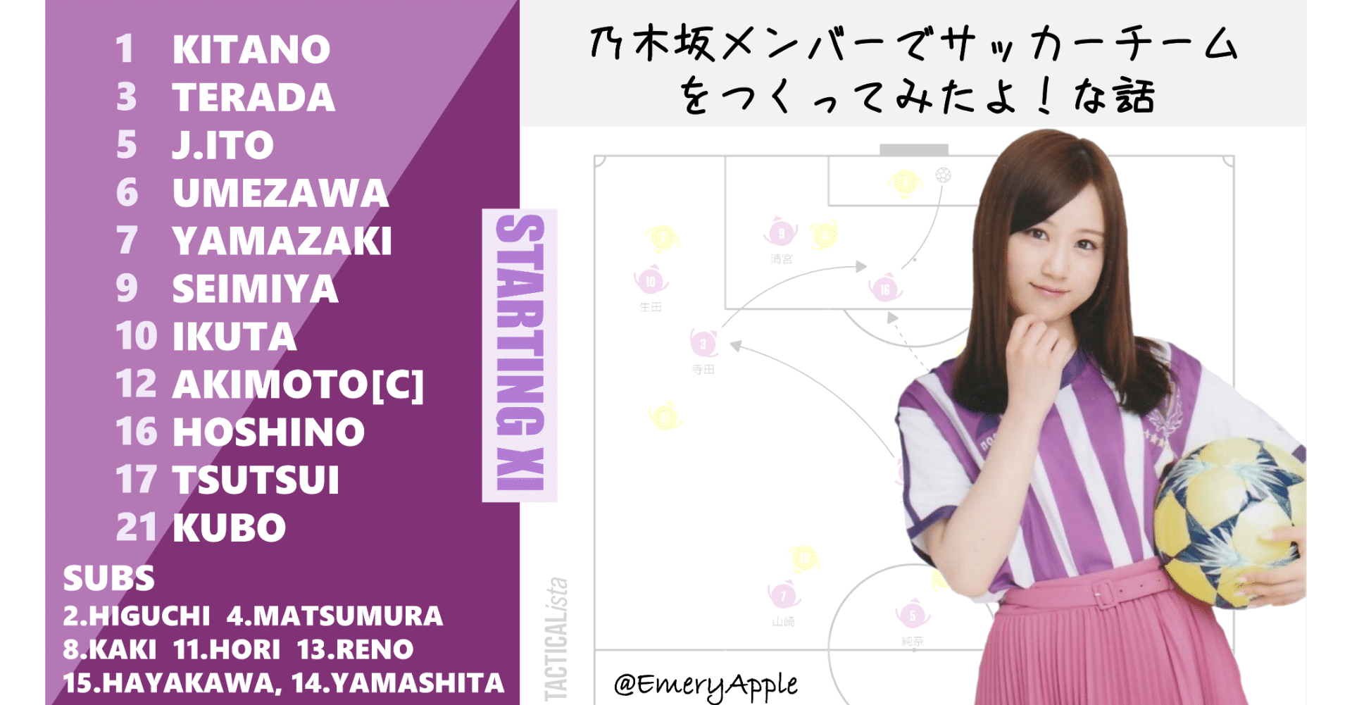 乃木坂メンバーでサッカーチームをつくってみたよ な話 エメリンゴ Note 乃木坂メンバーでサッカーチームをつくってみたよ な話 エメリンゴ Note