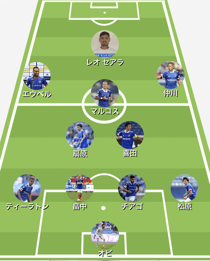 横浜f マリノス21シーズン個人的展望 ハーバーブルーを纏い新たなる航海へ Kuro Note 横浜f マリノス21シーズン個人的展望 ハーバーブルーを纏い新たなる航海へ Kuro Note