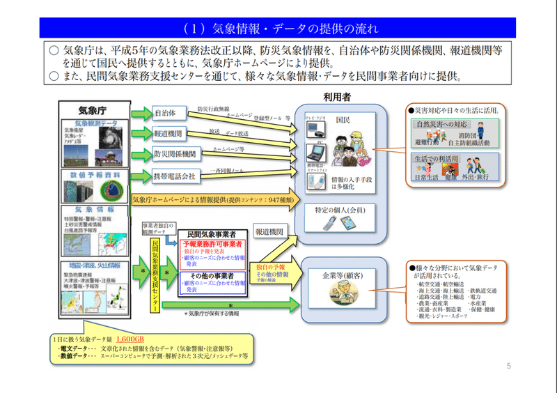 スクリーンショット 2021-01-24 18.22.34