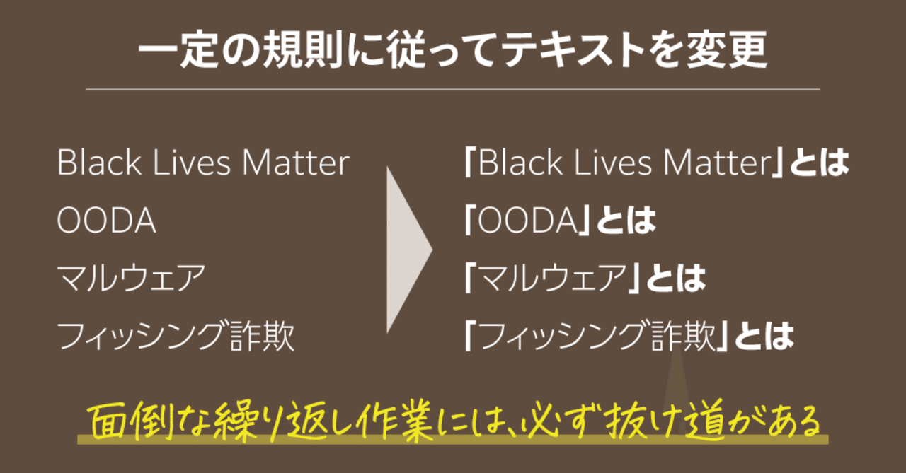 面倒な単純作業には抜け道がある Dtp Transit 別館 Note 面倒な単純作業には抜け道がある Dtp Transit 別館 Note
