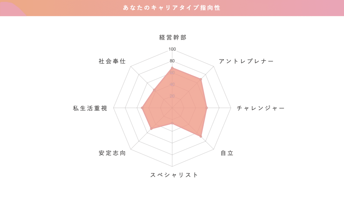 スクリーンショット 2021-01-24 19.50.25