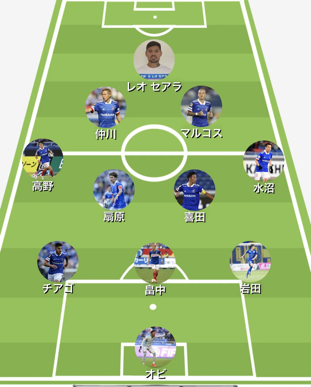 【NEW】【マルコスJr】【おまけ/Jリーグパッチ付】横浜Fマリノス(2021) 横浜F・マリノス2021シーズン個人的展望～ハーバーブルーを纏い新た