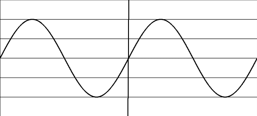 形態学的超音波：それが何なのか、いつどのように行うのかを調べます
