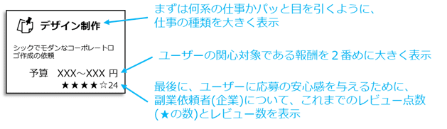 2021-01-24副業マッチング案件