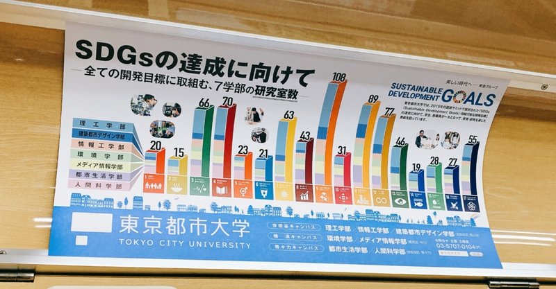 大学もsdgsで学生を集める時代 Sdgs日記 福田多美子 Note