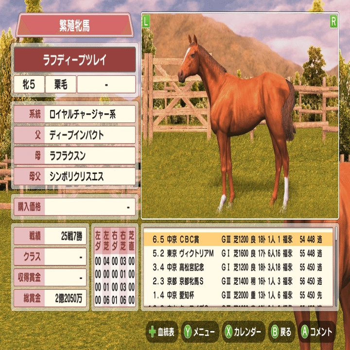 ダビスタswitch 配合理論で強い馬を作る 3 Naonao Note