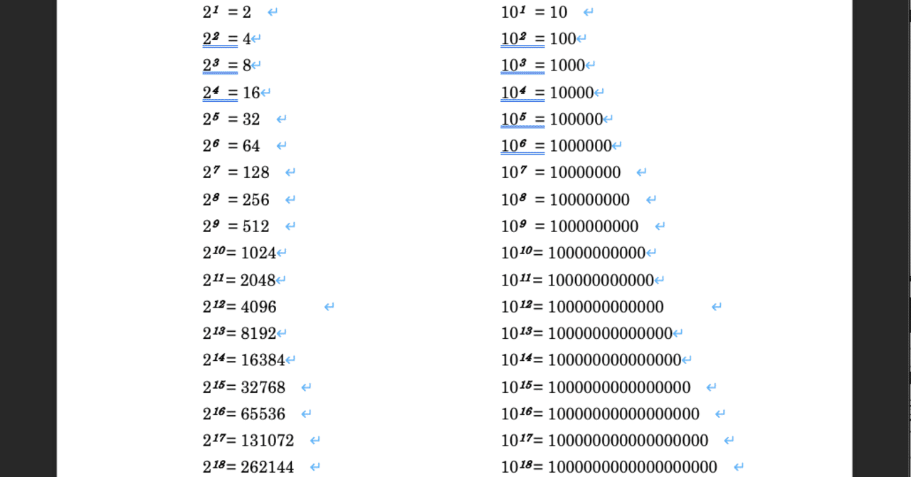 4096 何乗？