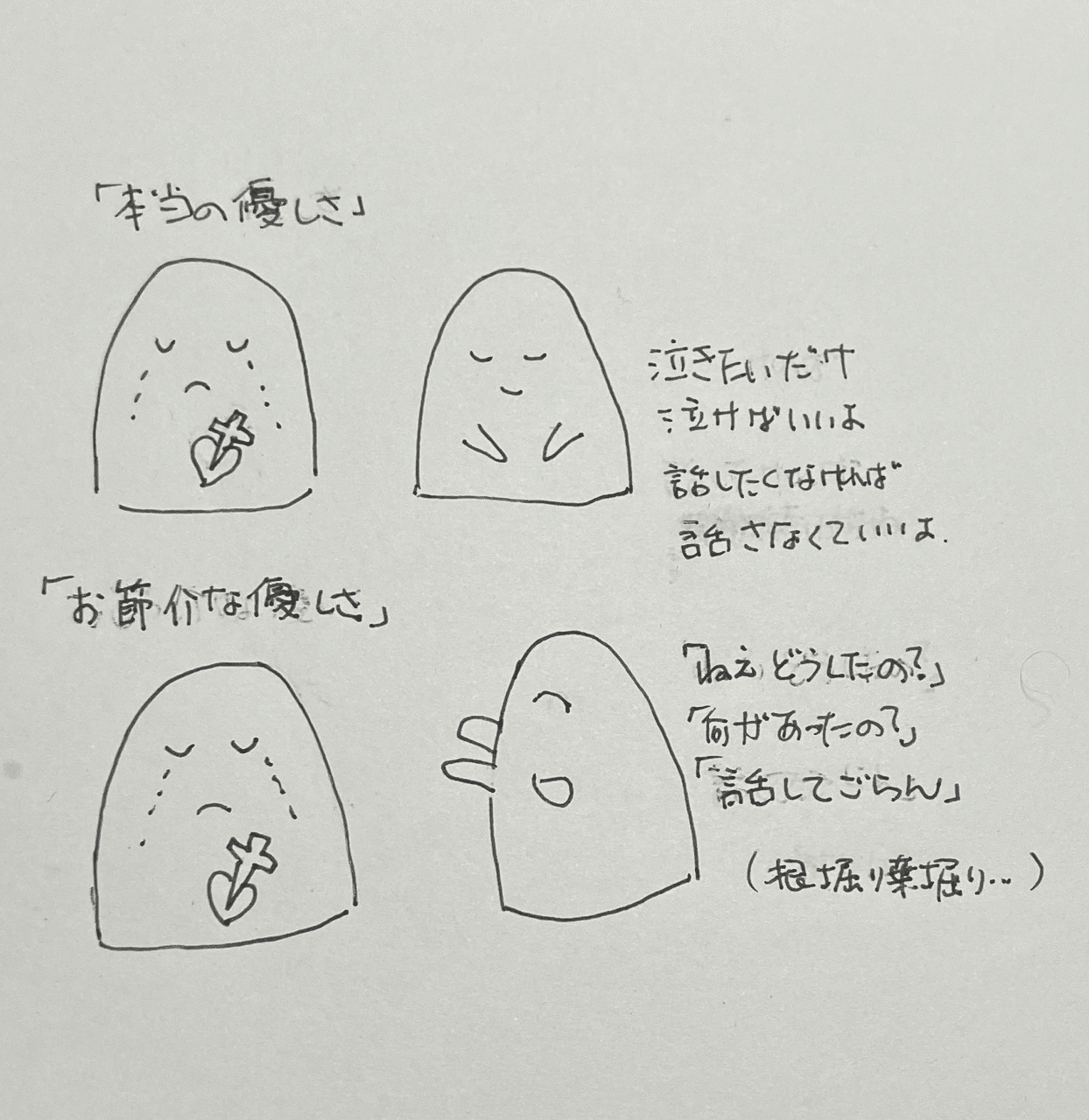 スピっぽい話ですが 文字や絵がパッと頭に瞬間映像として出てることがあります 昨日手書きの絵が出てきたので 紙に書いてみました 絵はとっても下手ですs 描き直し跡が汚くてスミマセン Rie Note