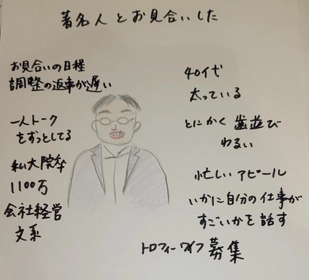 著名人とお見合いした じゅん 腰痛やばい Note