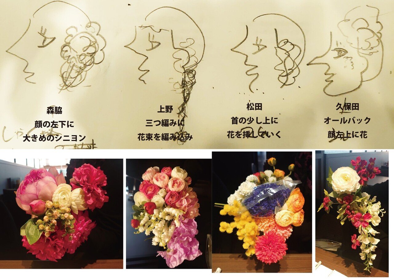 水色バック紙のヘアの花イメージ