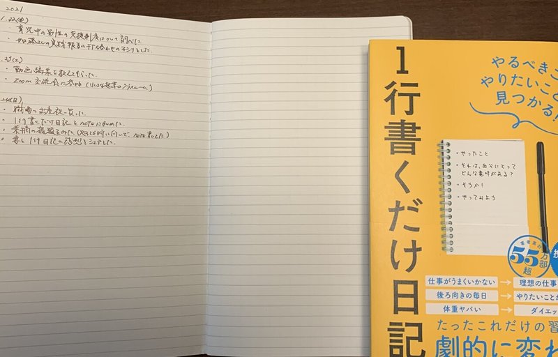 一行書くだけ日記 たけひろ Note