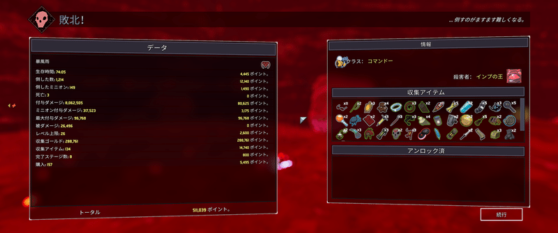 Risk Of Rain2 初めてのprismatic Trial Oheavenus Note