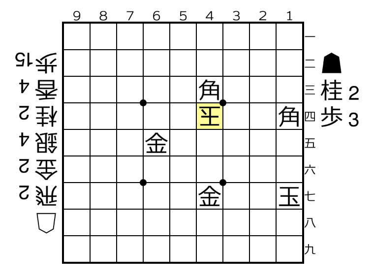 43 1725 角２金２桂２歩３-02 １０手目