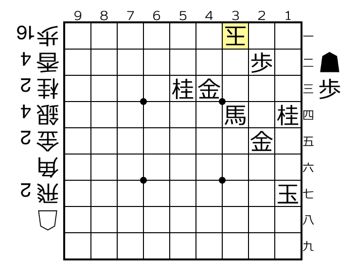 43 1725 角２金２桂２歩３-04 ３０手目