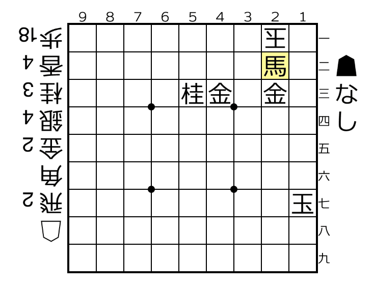 43 1725 角２金２桂２歩３-06 ４３手目