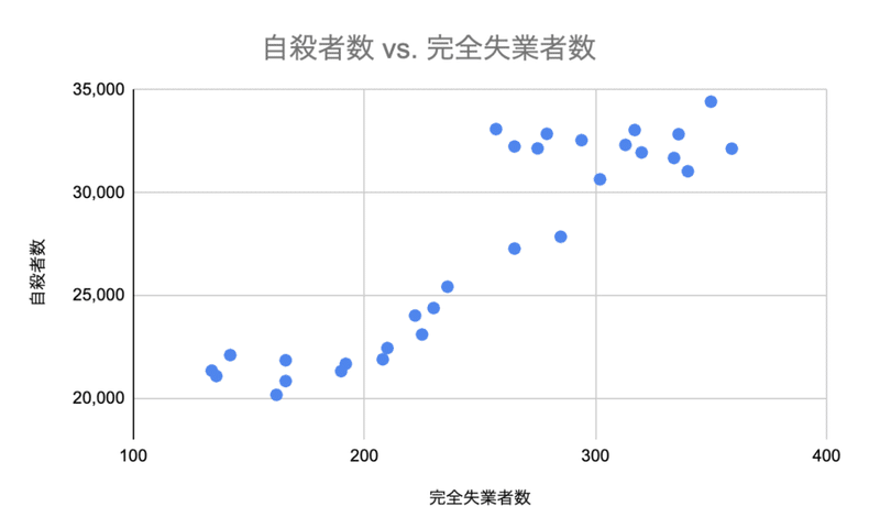 スクリーンショット 2021-01-25 7.33.31