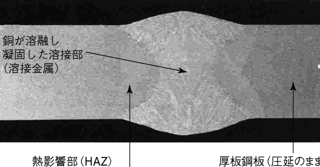 Part3 溶接継手｜建材試験センター｜note