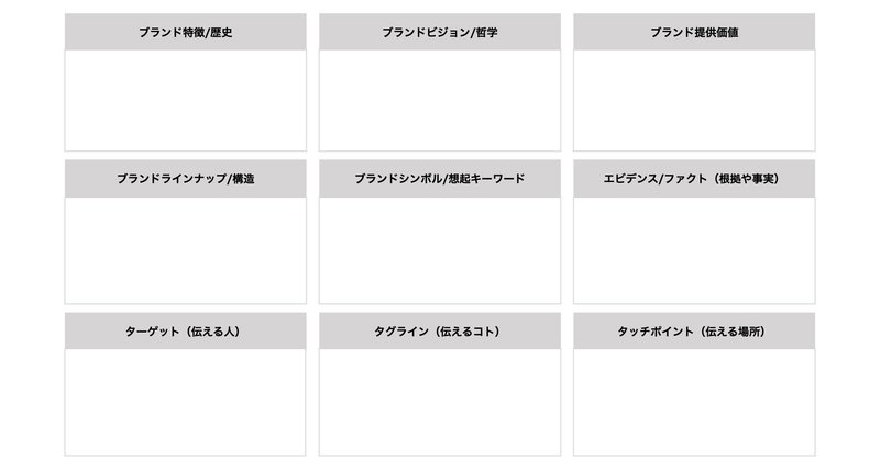 ブランド戦略もトレースで学べる-ブランディングトレースのワークシート大公開！-