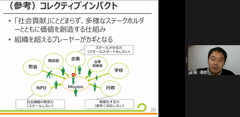 スクリーンショット 2021-01-24 10.41.05