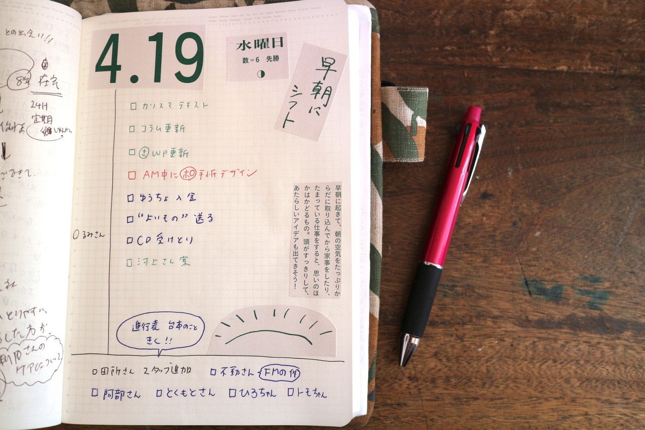 手帳 おうちで楽しむ手帳時間 2 Todoリスト編 大木春菜 せいかつ編集室 Note