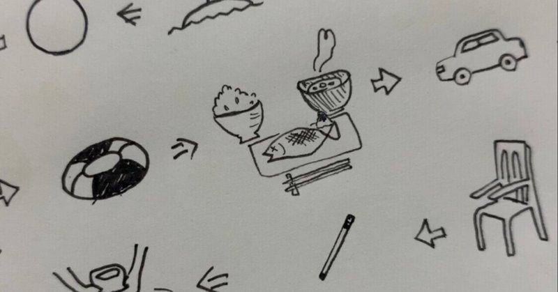 デザインとしての絵しりとり Kento Hirasue Note デザインとしての絵しりとり Kento Hirasue Note