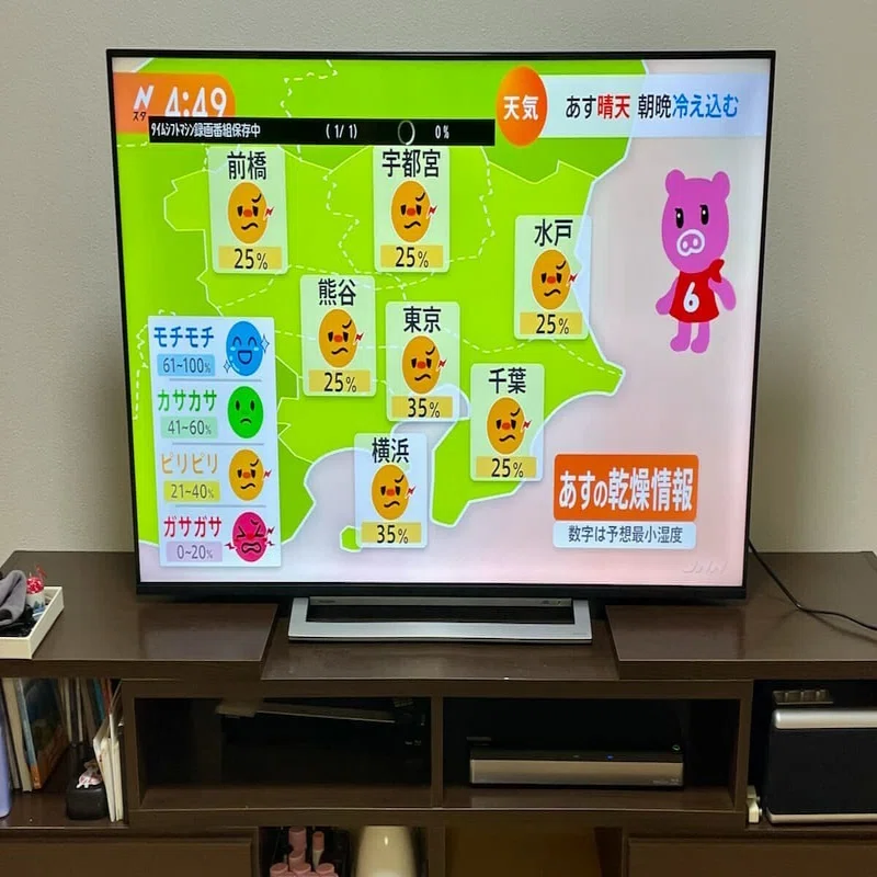 Edge Rank826】12年ぶりにテレビを買い替えた話【中川マナブ】｜中川マナブ