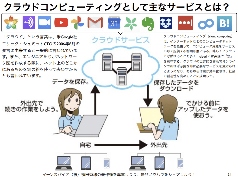 スクリーンショット 2021-01-25 14.52.13