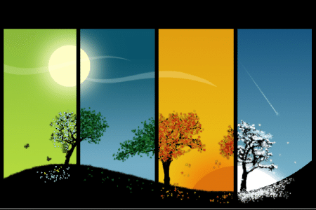 変化のとき 人生に転機が訪れる予兆とは Beaumo もっと美しく Note