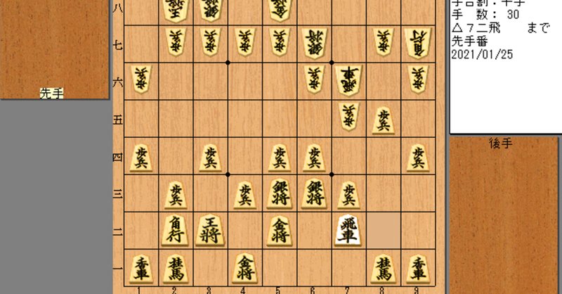 石田流 の新着タグ記事一覧 Note つくる つながる とどける 石田流 の新着タグ記事一覧 Note つくる つながる とどける