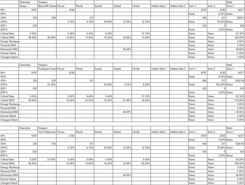 原神 アモス無し ４武器甘雨について 中級編 Asahi Note