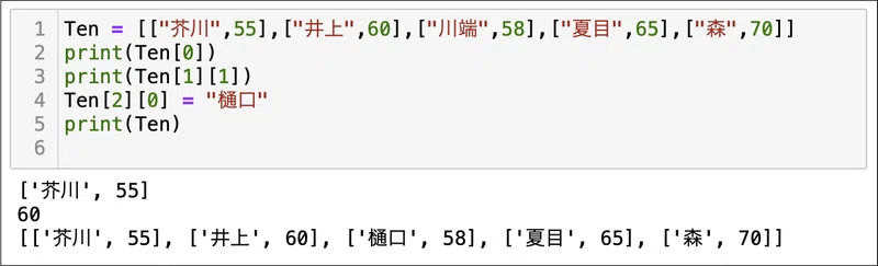 高校向けpython入門 5 リスト E V ジュニア Note