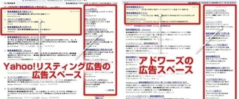 Blue＋大阪梅田で「失敗しないGoogleやYahoo!のリスティング広告活用」
ワンコイン セミナーやります。
