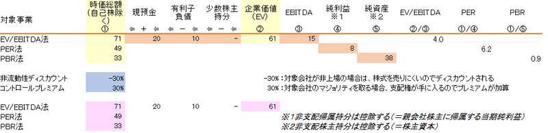 画像31