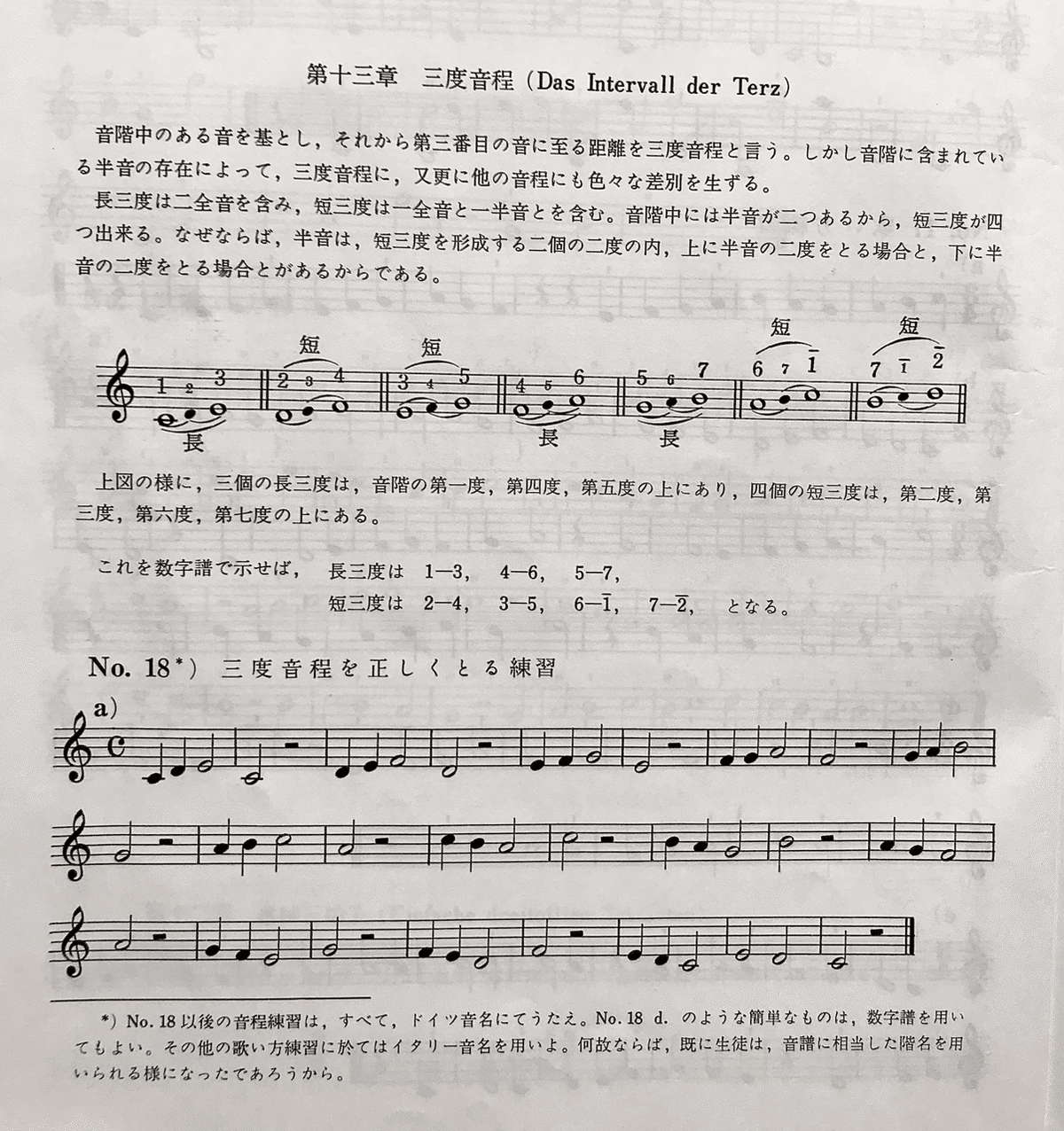 声楽楽譜(練習曲、歌曲、宗教曲)、合唱譜、ソルフェージュ教材 1冊から