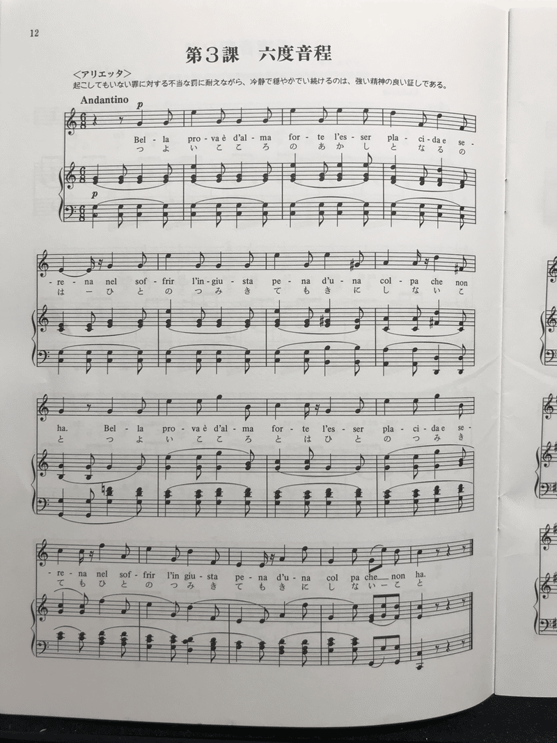 音程に強くなる ソルフェージュ編 Rie先生の楽典やり直し講座 Note 音程に強くなる ソルフェージュ編 Rie先生の楽典やり直し講座 Note