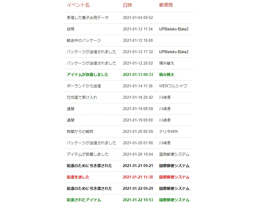 履歴2