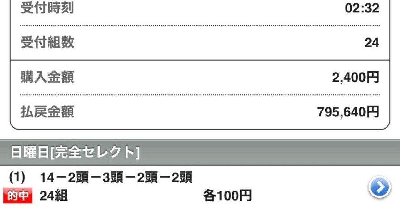 【競馬予想】一度きりの購入！★ＷＩＮ５的中を目指す最短理論！これまで約30回的中させたプロが指南公開！！