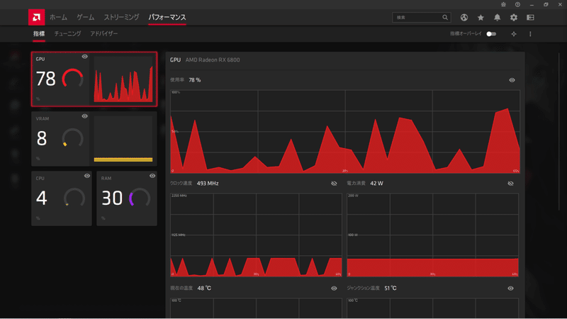 Radeon Softwareの機能について 負荷状態の確認編 コバヤシ 自作pc Esports Note Radeon Softwareの機能について 負荷状態の確認編 コバヤシ 自作pc Esports Note